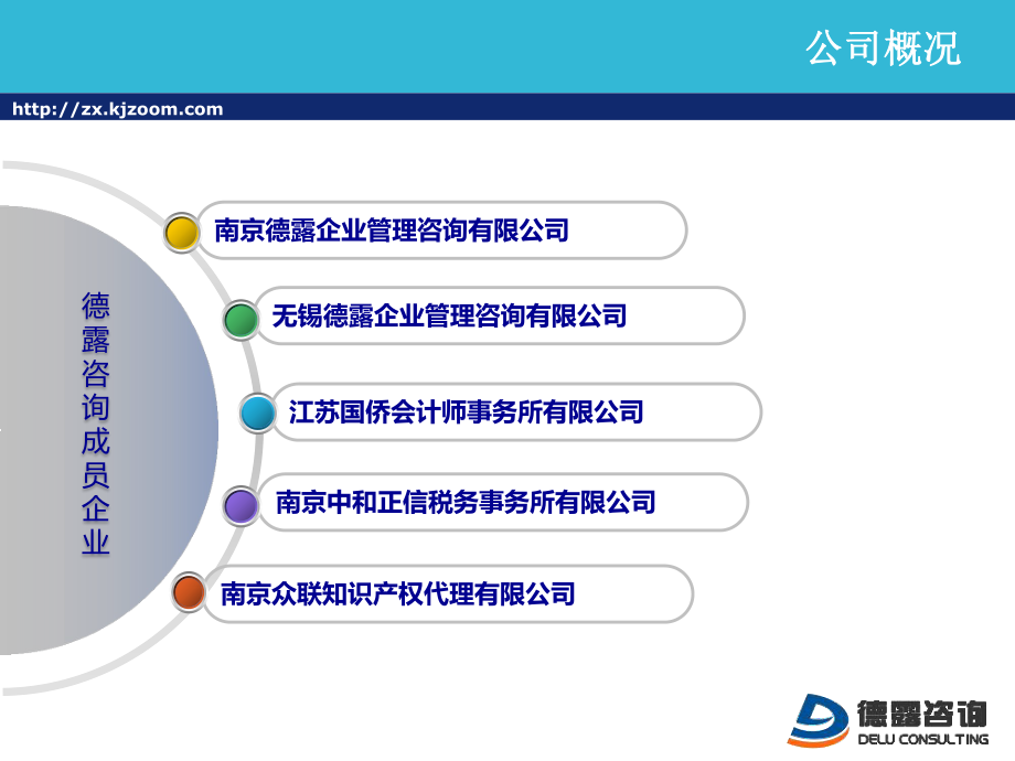 管理与企业咨询 引领卓越、赋能未来